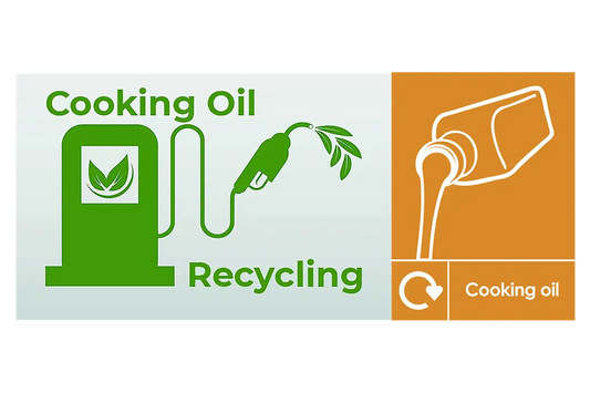 How used cooking oils are recycled: A complete guide